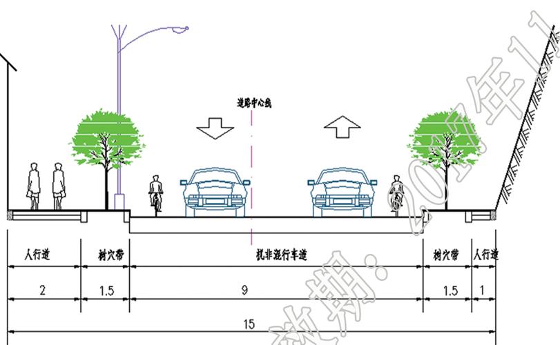 富力城將新建南北道路 建設(shè)工程方案出爐